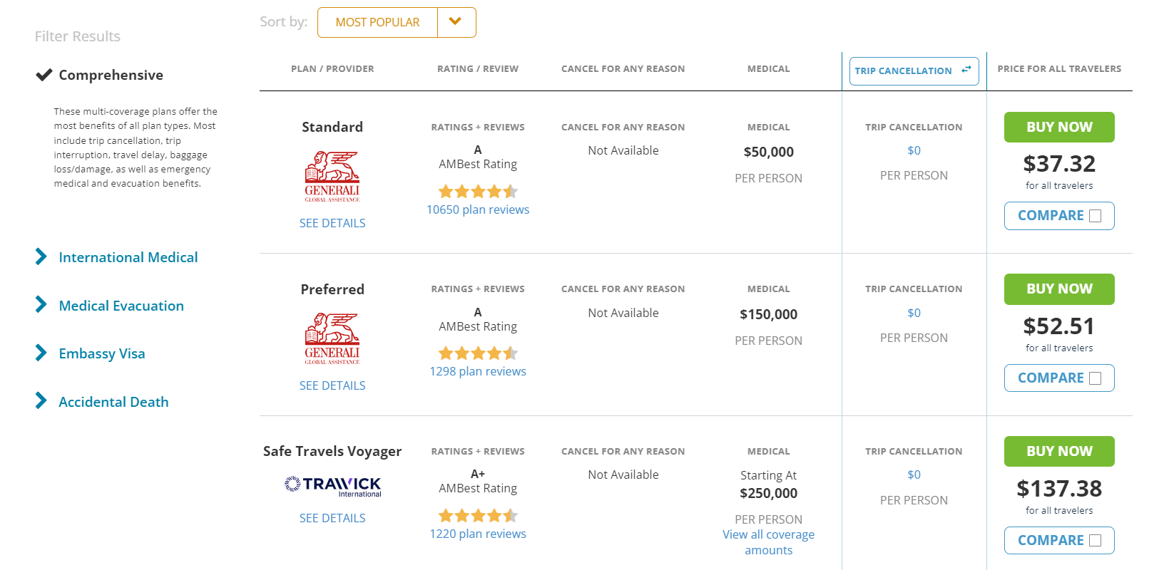 Screenshot of the InsureMyTrip website showing three travel insurance options for a potential trip