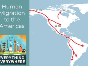 Human Migration to the Americas