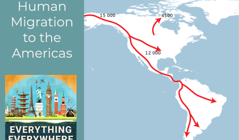 Human Migration to the Americas