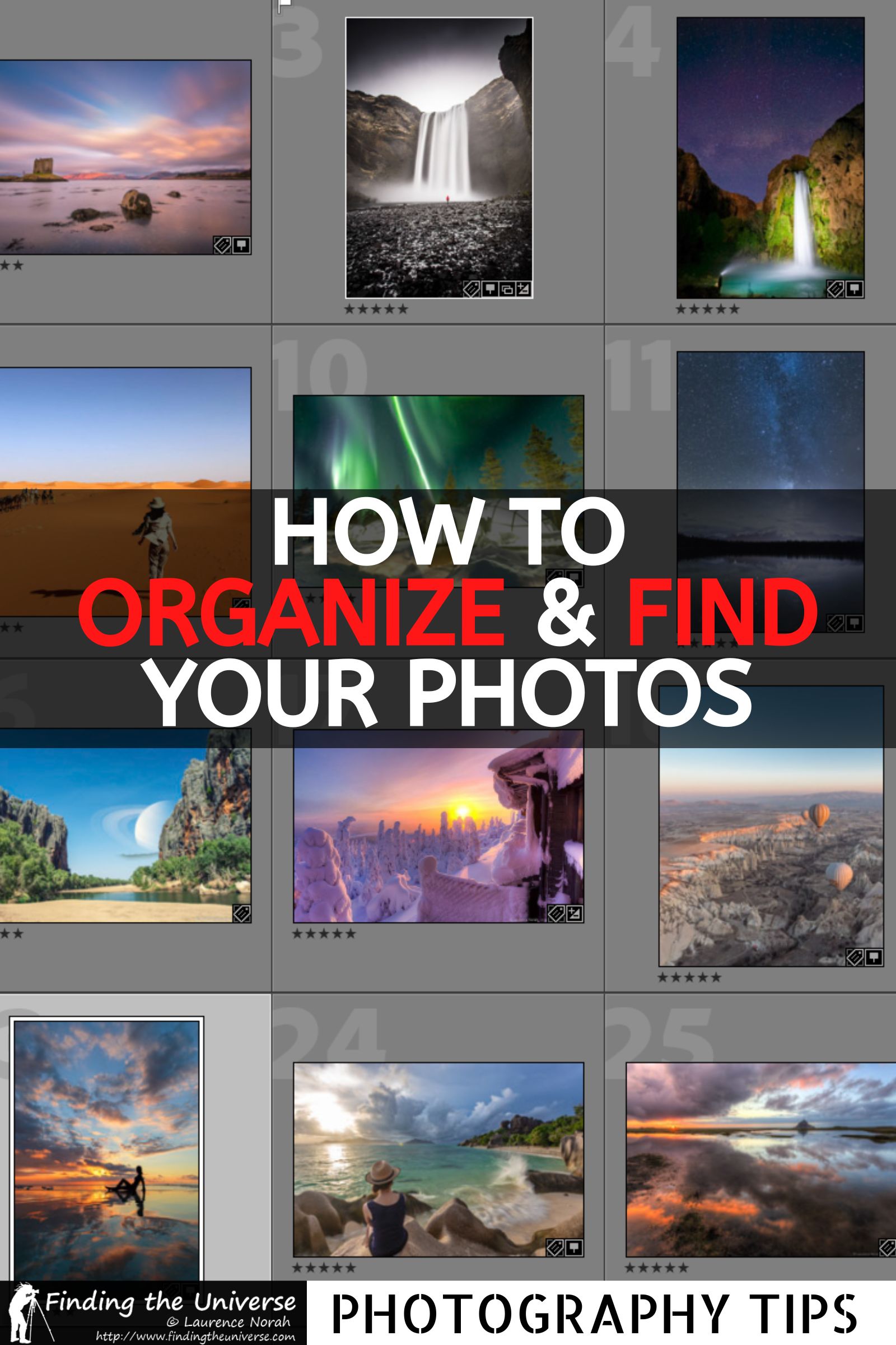 A detailed guide to digital photo organization, including how to easily search for and find the images you want from your photo library.