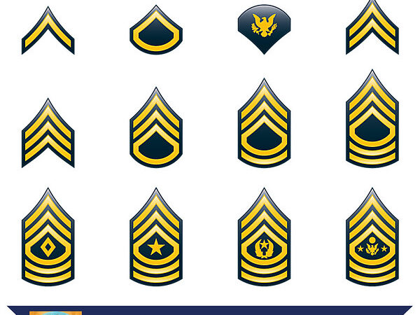 The History of Military Ranks